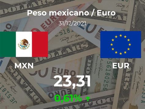 2 euros a pesos mexicanos